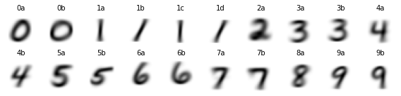 ../_images/mnist_23_0.png