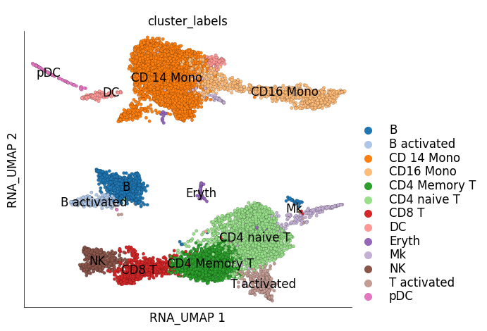 ../_images/3dd96caea16547dde0c88594ff1fbabde7ac67b89148c4af58e1214e69013c43.png