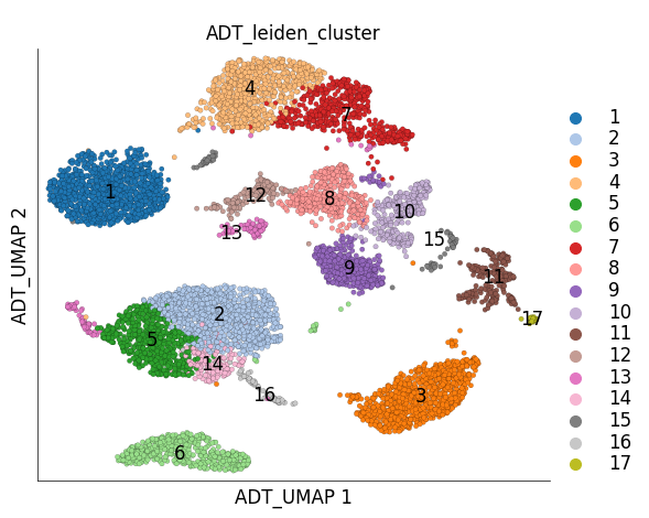 ../_images/3e83087748d4d48e5893ffa39626fe7cc846b5f5cb9a0be7ddc76db61fad1bbd.png
