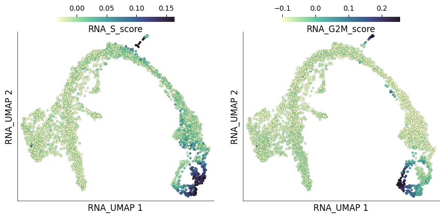 ../_images/47f78c641f8db7666b507cc60499f983b81744239dc0b1d1c3cfbdb61901ce3b.png
