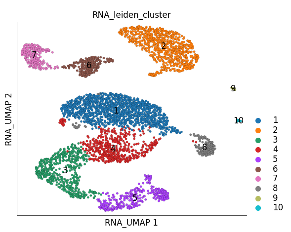 ../_images/576f959d5430c9018119418544fed9dfa789ca450ddc6f7b9b7ba193ce6511be.png