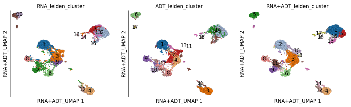 ../_images/680b1a93b8389074d7b867e3108db068b56edcd5276237292f23b8daf7e20d74.png