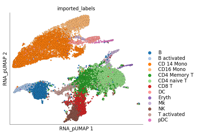 ../_images/a2149eecca3d20bd8ec2ea7cd5f0267b340042950bad1863be7182c9af6ed013.png