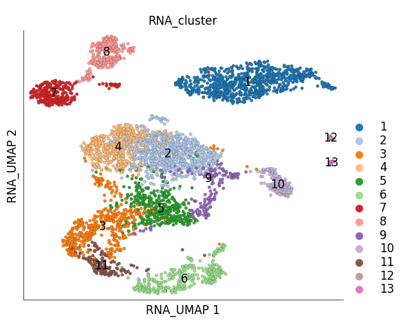 ../_images/cc70b1f67b5e4206d2132e514f7e69187856c15068784ea9ee958cbacbe2df0a.png