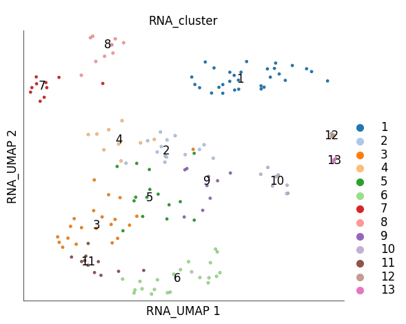 ../_images/44240234ab5b2fcfc01afb58fcbd2cb9cacf02aa4970608ea25b5ba05d7d9292.png