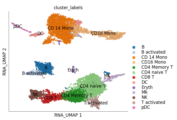 ../_images/7cc5666532940a9016816afe9f51a3605e2cd2544c9f87e2a42bb3bbd834e9d1.png