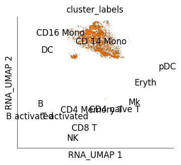 ../_images/b426d094ef41a01cd219c3448822d16c274efa4891d3272ccab65355d77e391b.png