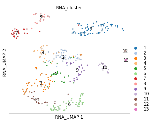 ../_images/d1304bf8a1fcf68b720e48602384719e471ca3fe4971da62575ca709e83d20bb.png